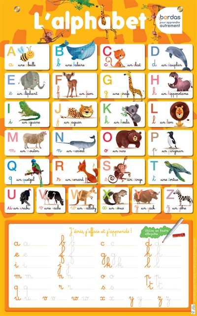 L'alphabet