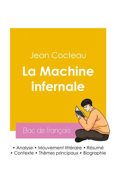Réussir son Bac de français 2026 : Analyse de la pièce La Machine infernale de Jean Cocteau