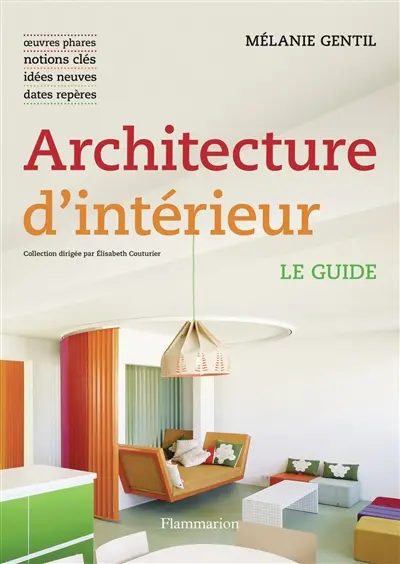 Architecture d'intérieur