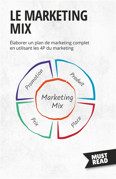 Le Marketing Mix : Elaborer...