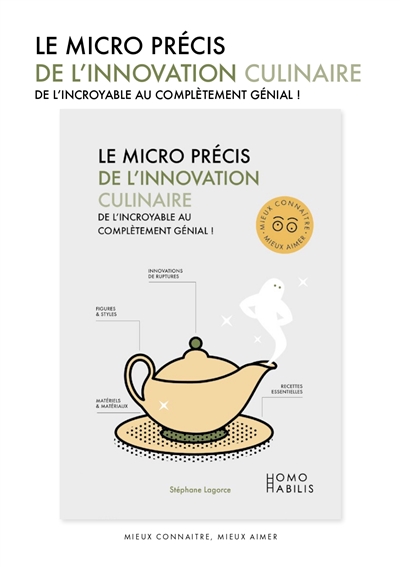 Le micro précis de l'innovation culinaire : de l'incroyable au complètement génial !