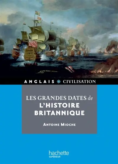 Les grandes dates de l'histoire britannique