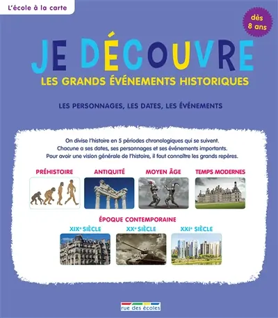 Je découvre les grands événements historiques