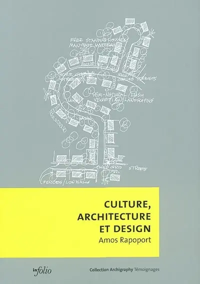 Culture, architecture et design