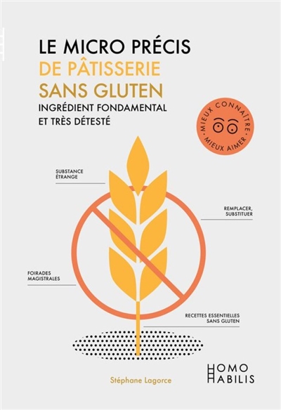 Le micro précis de...