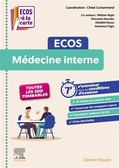 Ecos médecine interne : toutes les SDD tombables