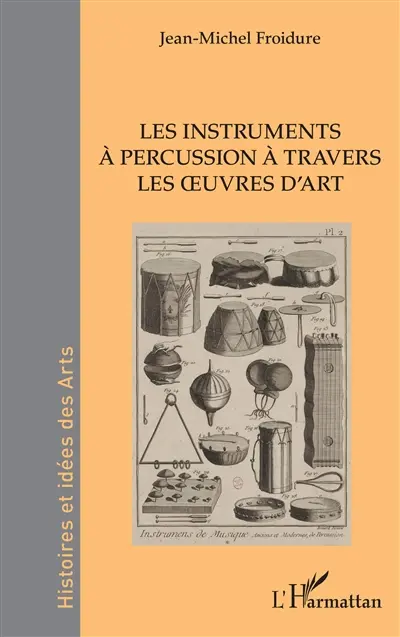 Les instruments à percussion à travers les oeuvres d'art