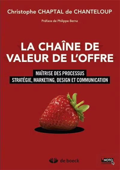La chaîne de valeur de l'offre : maîtrise des processus stratégie, marketing, design et communication