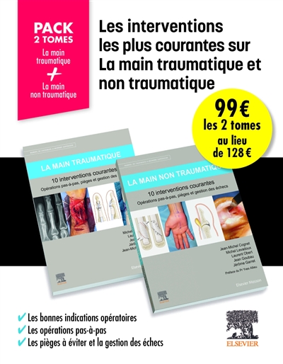 Les interventions les plus...