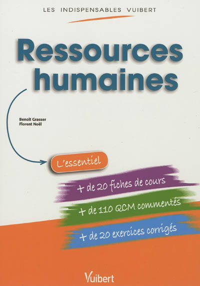 Ressources humaines : l'essentiel