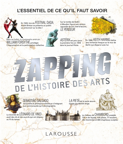 Le zapping de l'histoire des arts : l'essentiel de ce qu'il faut savoir