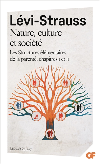 Nature, culture et société : Les structures élémentaires de la parenté, chapitres I et II