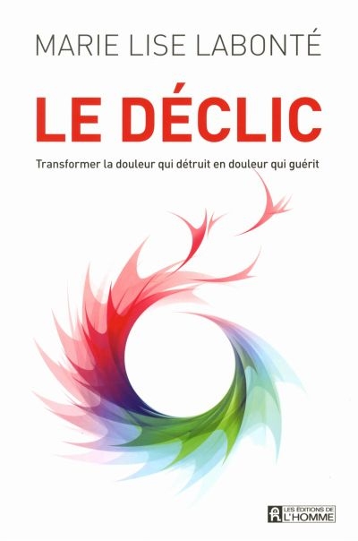 Le déclic : transformer la douleur qui détruit en douleur qui guérit