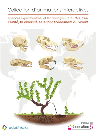L'unité, la diversité et le fonctionnement du vivant : CE2-CM1-CM2