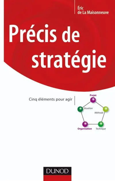 Précis de stratégie : cinq éléments pour agir