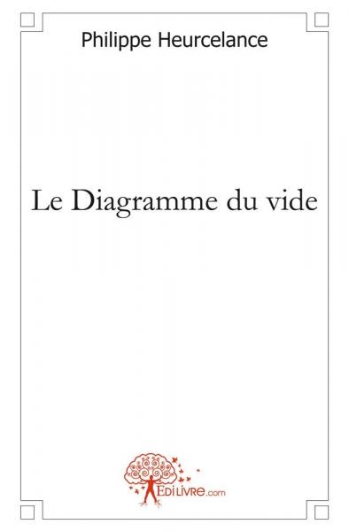 Le diagramme du vide