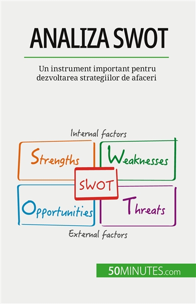 Analiza SWOT : Un...