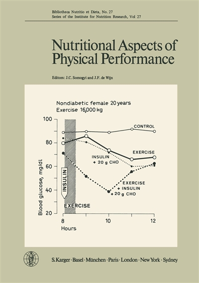 Nutritional aspects of physical performance
