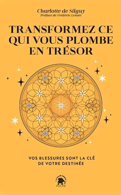 Transformez ce qui vous...