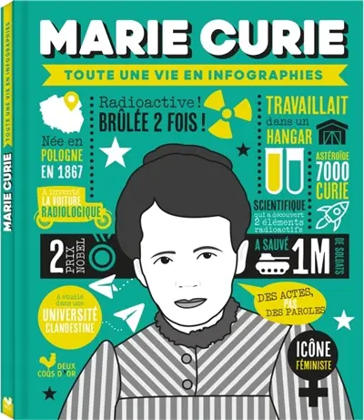 Marie Curie : toute une vie en infographies