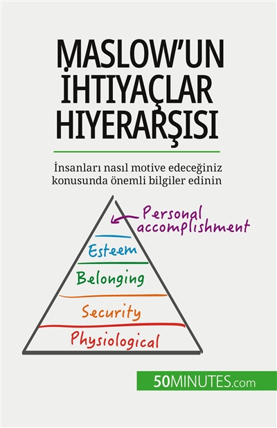 Maslow'un İhtiyaçlar...
