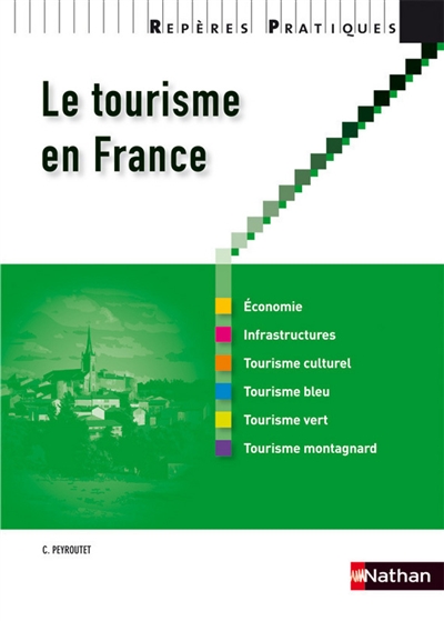 Le tourisme en France