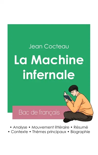 Réussir son Bac de français 2023 : Analyse de La Machine infernale de Jean Cocteau