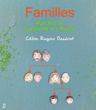 Familles : marchés de Sotteville-lès-Rouen