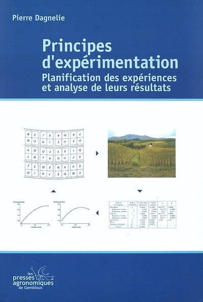 Principes d'expérimentation : planification des expériences et analyse de leurs résultats