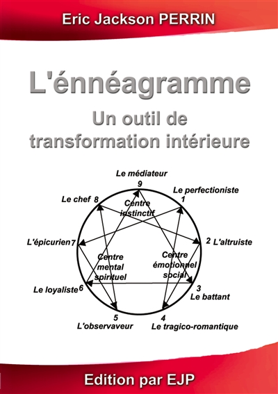 L'énnéagramme un outil de transformation intérieure