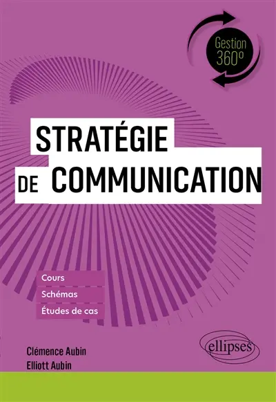 Stratégie de communication : cours, schémas, études de cas