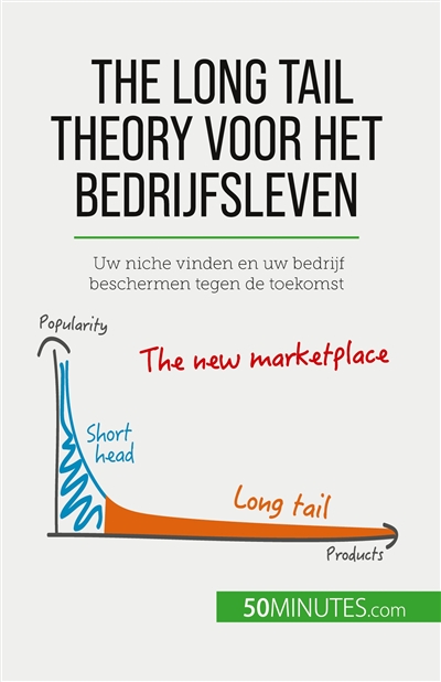 The long tail theory voor...