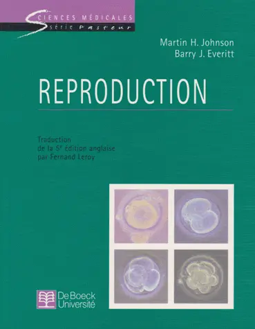 Reproduction