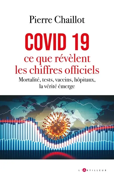 Covid 19, ce que révèlent les chiffres officiels : mortalité, tests, vaccins, hôpitaux, la vérité émerge