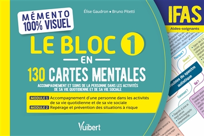 Le bloc 1 en 130 cartes mentales, IFAS aides-soignants : accompagnement et soins de la personne dans les activités de sa vie quotidienne et de sa vie sociale