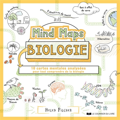 Mind maps biologie : 10 cartes mentales analysées pour tout comprendre de la biologie
