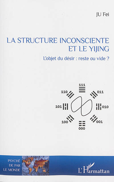 La structure inconsciente et le Yijing : l'objet du désir : reste ou vide ?