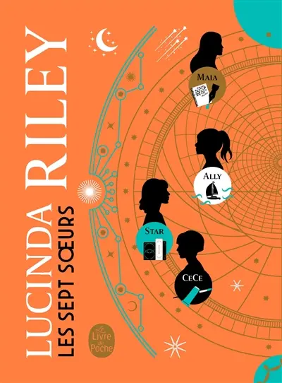 Les sept soeurs : intégrale. Vol. 1