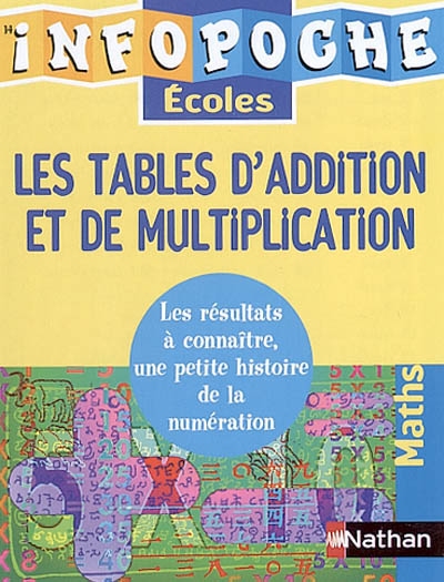 Les tables d'addition et de multiplication : les résultats à connaître, une petite histoire de la numération