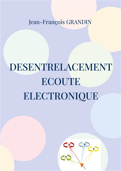 Desentrelacement : Ecoute Electronique