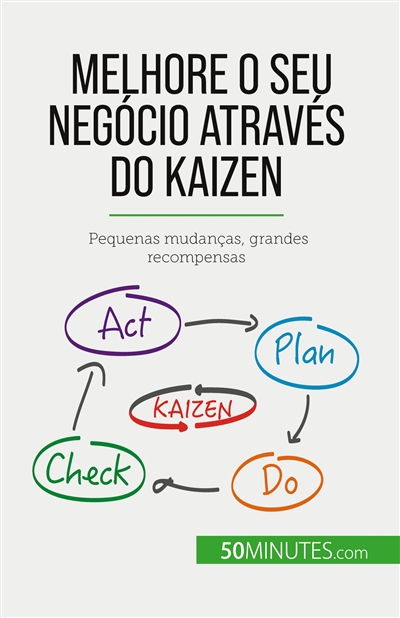 Melhore o seu negócio através do Kaizen : Pequenas mudanças, grandes recompensas