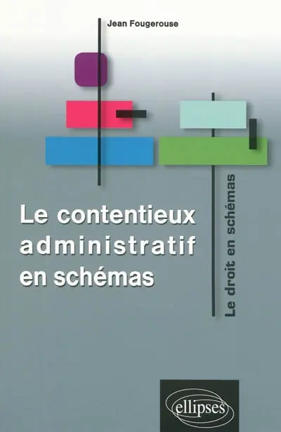 Le contentieux administratif en schémas