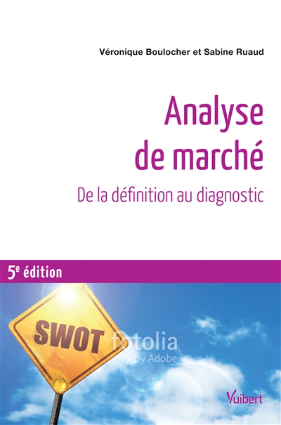 Analyse de marché : de la définition au diagnostic