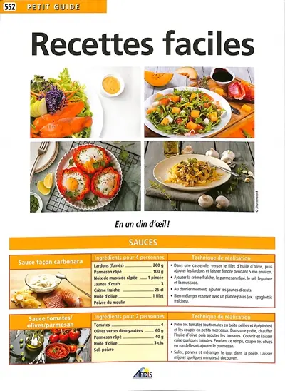 Recettes faciles : en un clin d'oeil !