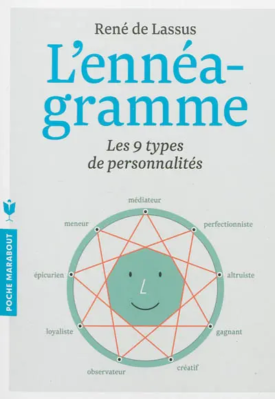 L'ennéagramme : les 9 types de personnalité