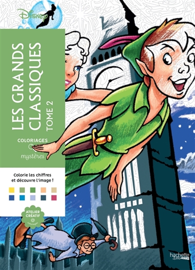Les grands classiques...