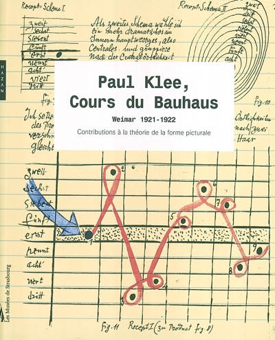 Paul Klee, cours du Bauhaus : Weimar 1921-1922 : contributions à la théorie de la forme picturale