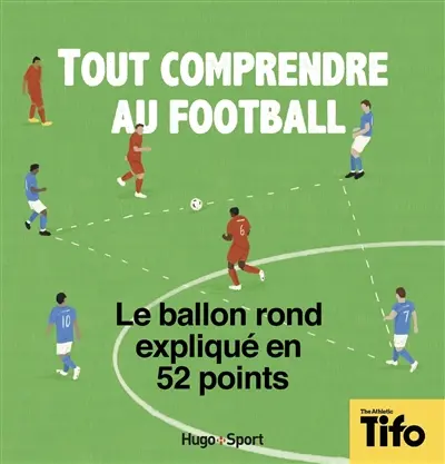 Tout comprendre au football : le ballon rond expliqué en 52 points