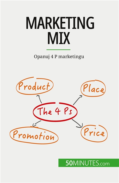 Marketing mix : Opanuj 4 P marketingu