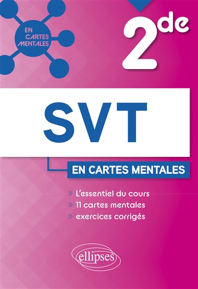 SVT 2de en cartes mentales